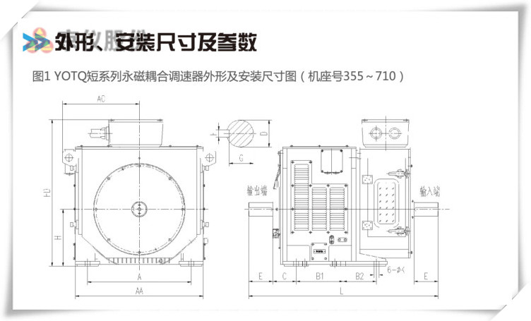草莓视频在线观看入口永磁耦合调速器
