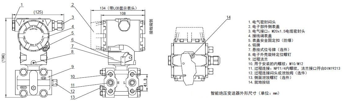 绝对值压力草莓视频APP色版5汽轮机标准设备应用中的代表性故障分析大师