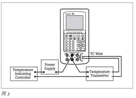 智能过程校准器草莓视频APP色版校准问题的解决方案
