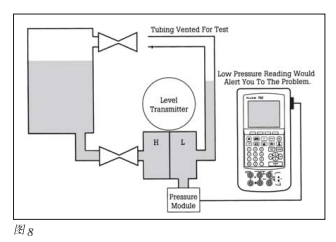 智能过程校准器草莓视频APP色版校准问题的解决方案