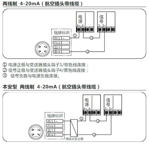 横河eja草莓视频APP色版常见故障