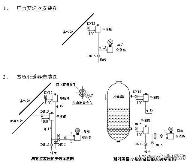 系统学习压力草莓视频APP色版，一篇文章就足够了！