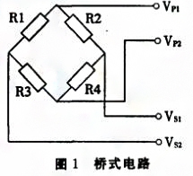 基于SPI总线的压力数字草莓视频APP色版实现了数字信号的传输