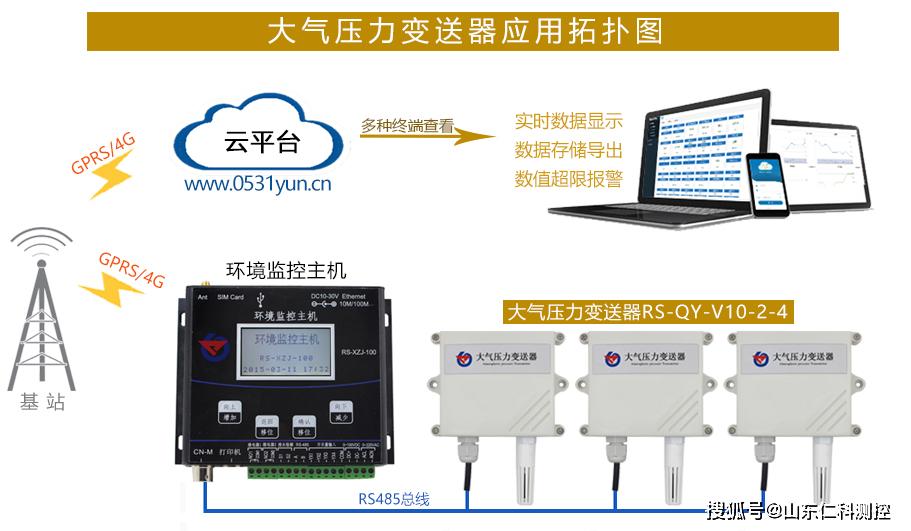 什么是大气压力草莓视频APP色版？