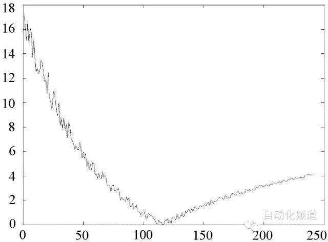 10年压力草莓视频APP色版仪器工人，解释压力草莓视频APP色版维护经验