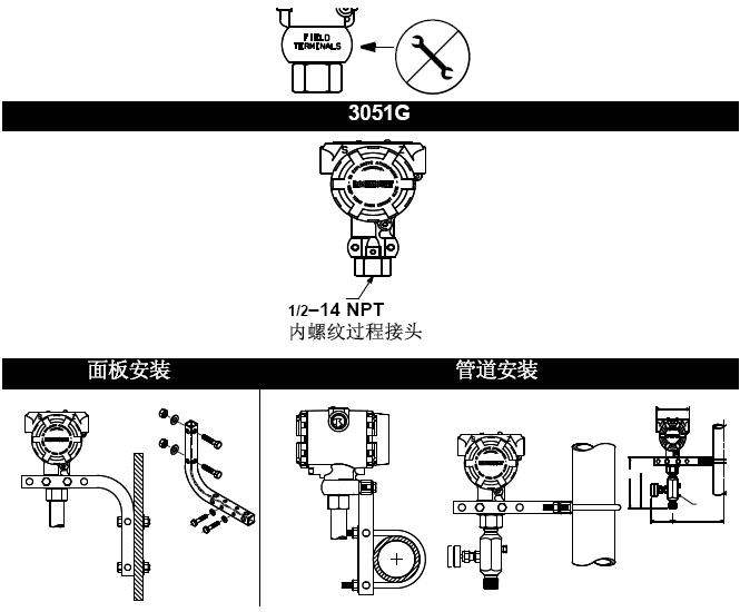 罗斯蒙特3051草莓视频APP色版的正确安装和调试方法