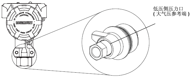 罗斯蒙特3051草莓视频APP色版的正确安装和调试方法