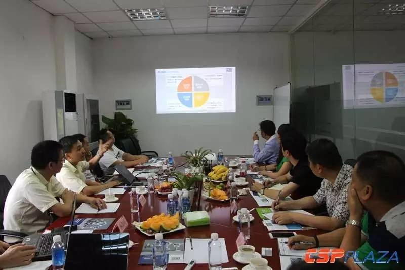 带您了解光热发电的高温压力草莓视频APP色版-中国太阳能光伏协会会员单位上海罗定森站的调研之旅