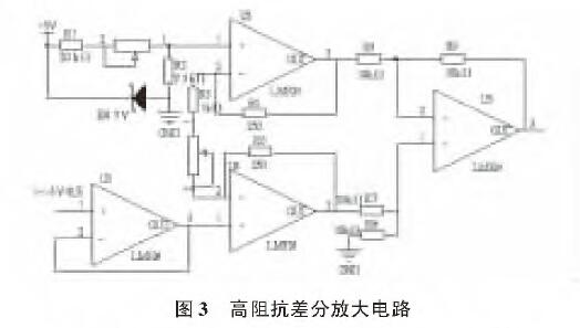基于扩散硅输入式输入类型液位草莓视频APP色版的水位测量系统设计