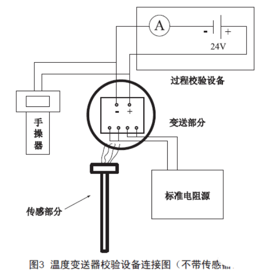 浅谈温度草莓视频APP色版的检查、维护和故障处理