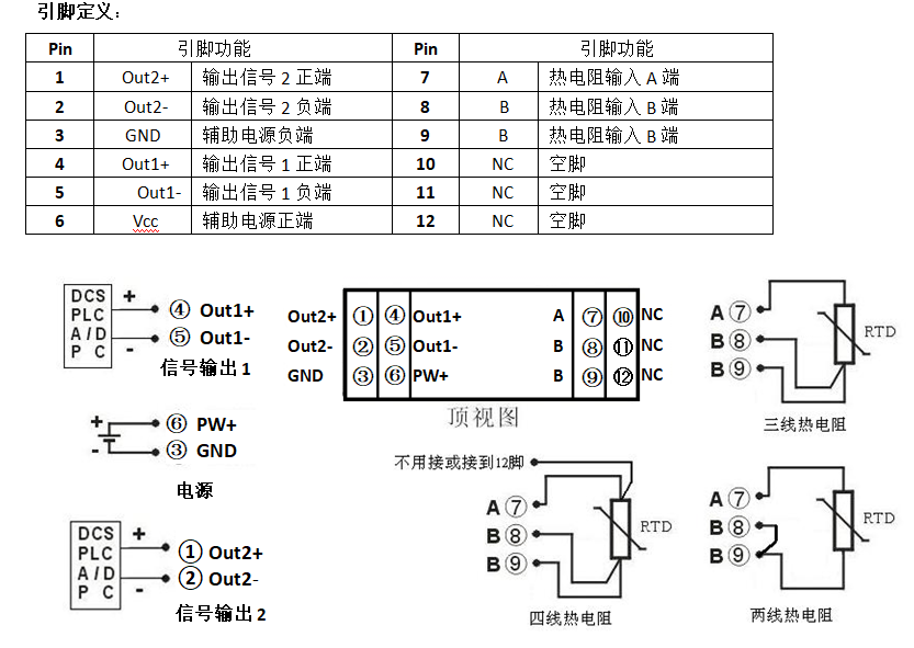 Pt100至0-10v温度草莓视频APP色版工业控制
